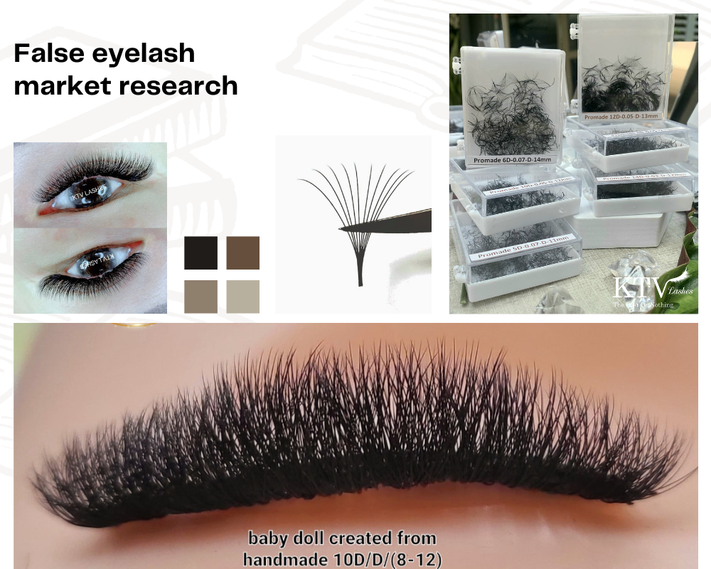 False Eyelash Market Research