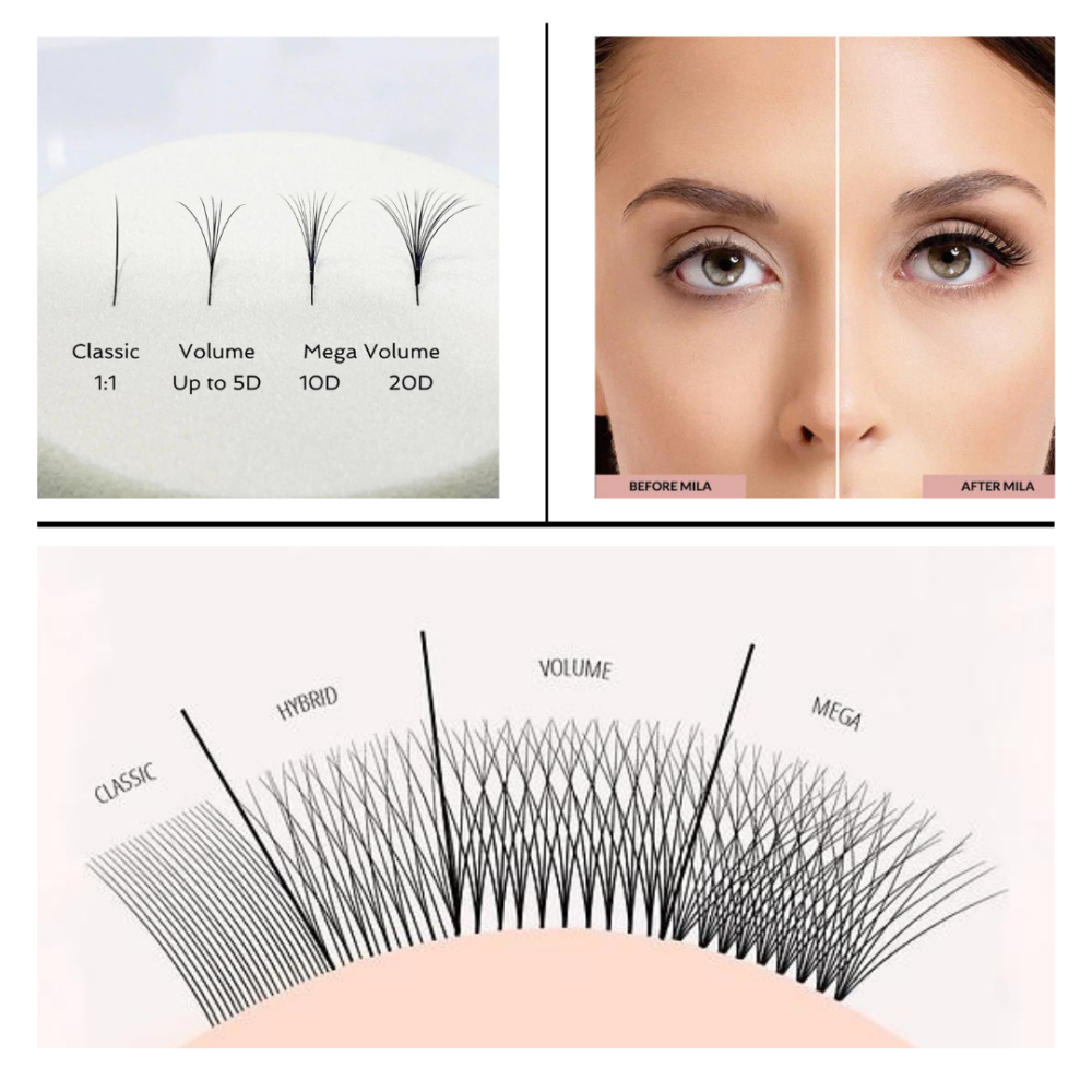 The Most Popular Eyelash Extensions