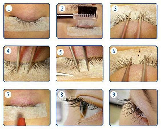 Classic Eyelash Extension Process A