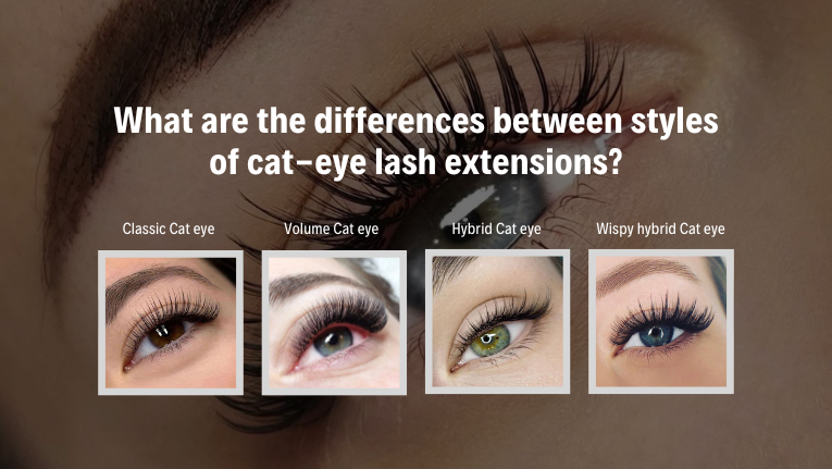 Difference Between Styles Of Cat Eye Lash Extensions (1)