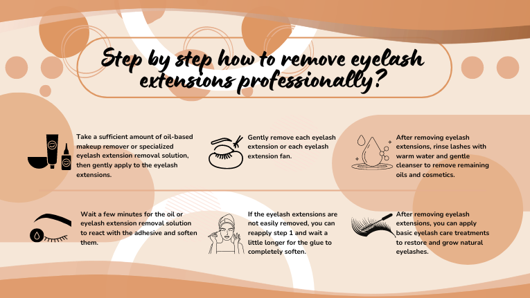 Step By Step How To Remove Eyelash Extensions (1)
