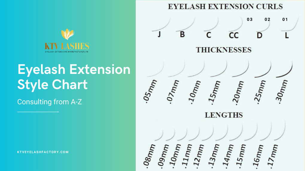 Eyelash Extension Style Chart