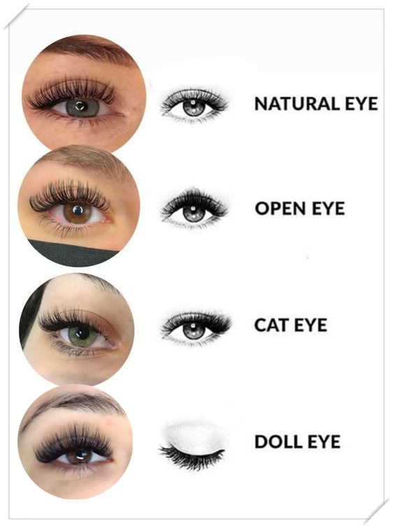 Eyelash Extension Style Price
