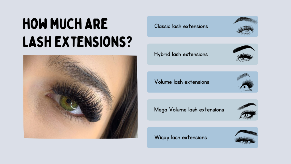 How Much Are Lash Extensions (1)