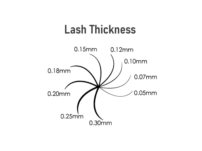 Lash Thickness