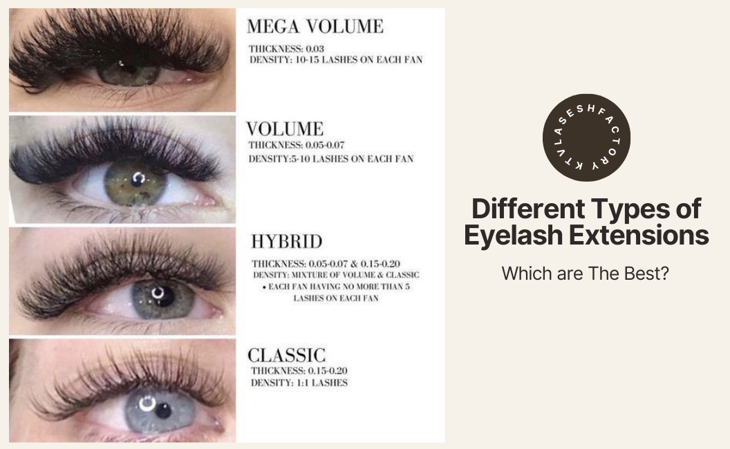 Different Types Of Eyelash Extensions