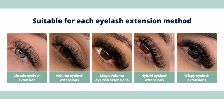 How To Choose A Lash Extension Length Suitable