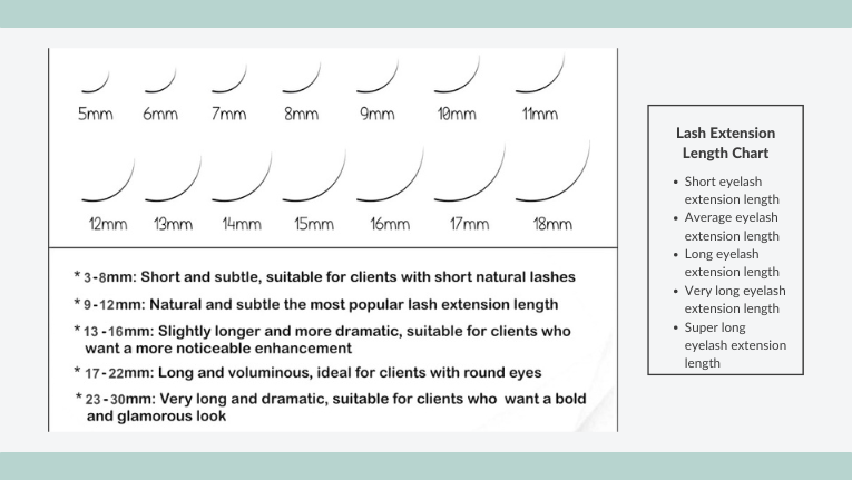 Lash Extension Length Chart