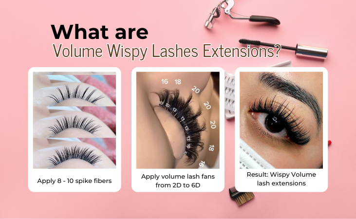 What Are Wispy Volume Lash Extensions