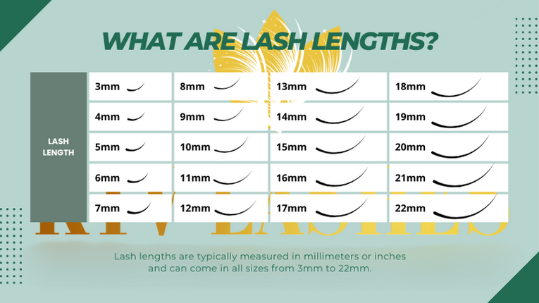 What Are Lash Lengths